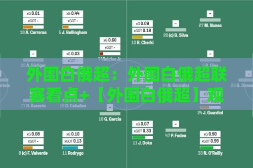 外围白俄超:外围白俄超联赛看点+【外围白俄超】观赛节奏与球队风格拆解🌴线上十大最稳博球网不卡顿在线观看初盘全场回放投屏赛程 外围白俄超:外围白俄超联赛看点+【外围白俄超】观赛节奏与球队风格拆解🌴线上十大最稳博球网不卡顿在线观看初盘全场回放投屏赛程
